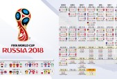 美加墨联合举办-哈兰德五连败魔咒笼罩，恩里克腹背受敌