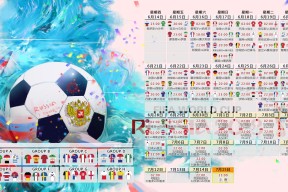 美加墨联合举办-七重天，浓眉的无解之解与塞尔维亚的极限之跃