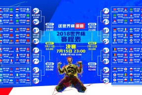 2026美加墨世界杯-十二连败+下课危机，穆雷与西班牙教练双双告急